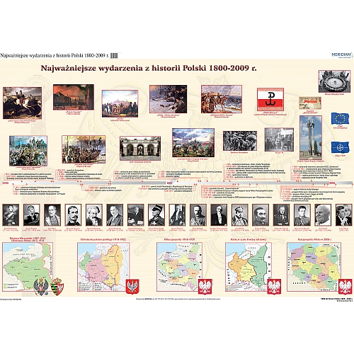 1000 lat historii Polski - dziedzictwo narodowe (1800-2009) 200 x 150 cm