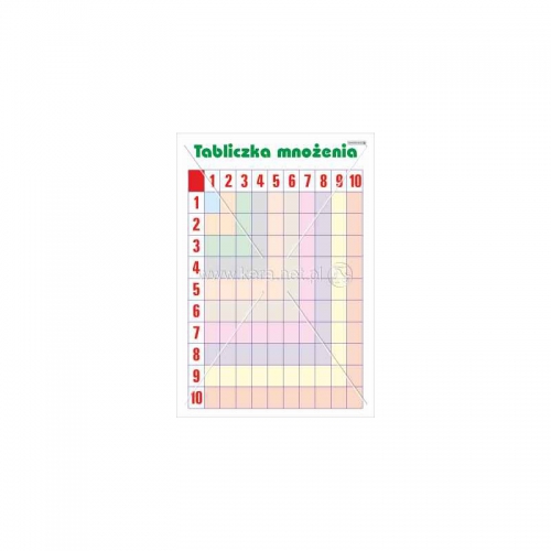 2938 Tabliczka mnożenia - magnetyczna