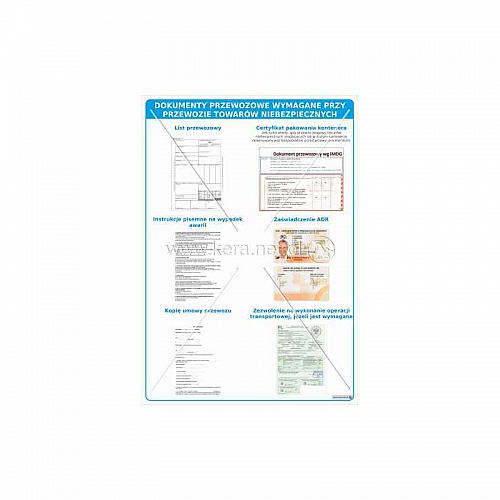 3098 Dokumenty przewozowe wymagane przy przewozie towarów niebezpiecznych