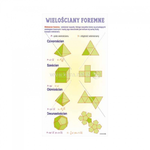 3202 Wielościany foremne