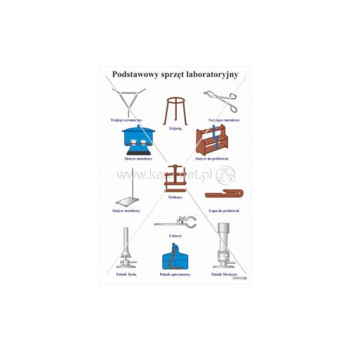 3212 Podstawowy sprzęt laboratoryjny