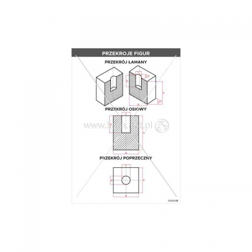 3332 Przekroje figur