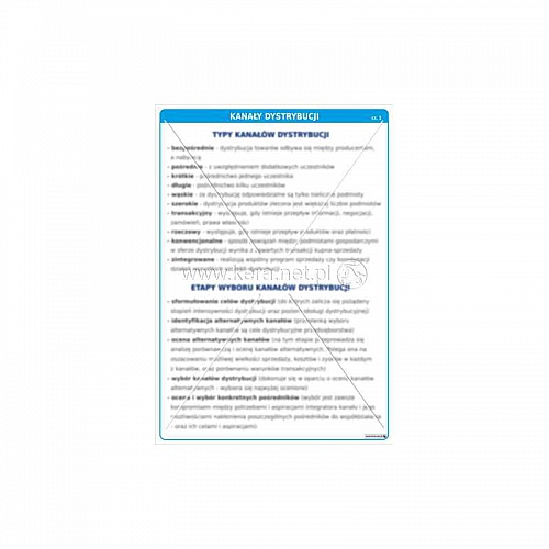 3377 Kanały dystrybucji cz. 1