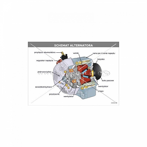 3426 Schemat alternatora