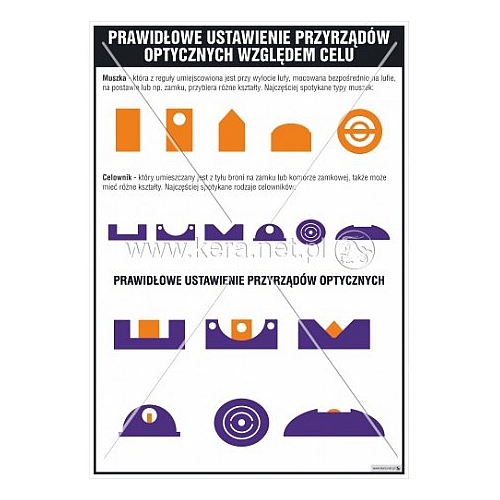 3534 Prawidłowe ustawienie przyrządów optycznych względem celu
