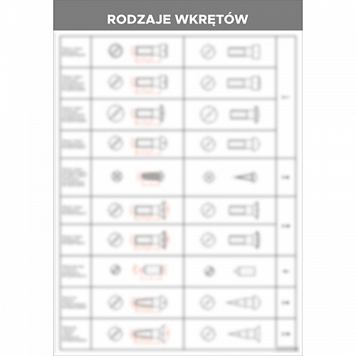 3550 Rodzaje wkrętów