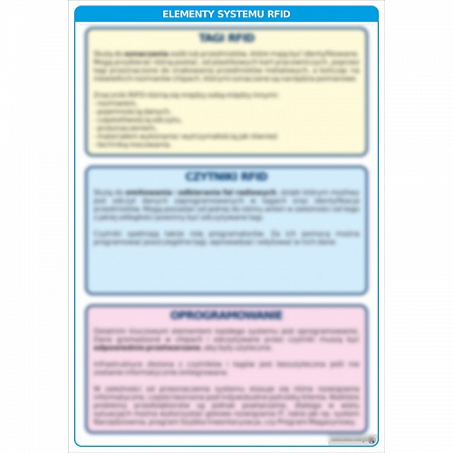 3557 Elementy systemu RFID