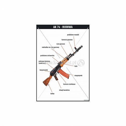 3573 AK 74 - budowa
