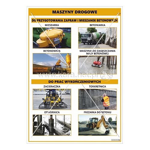 3641 Maszyny drogowe cz. 3 - do przygotowania zapraw i mieszanek betonowych, do prac wykończeniowych