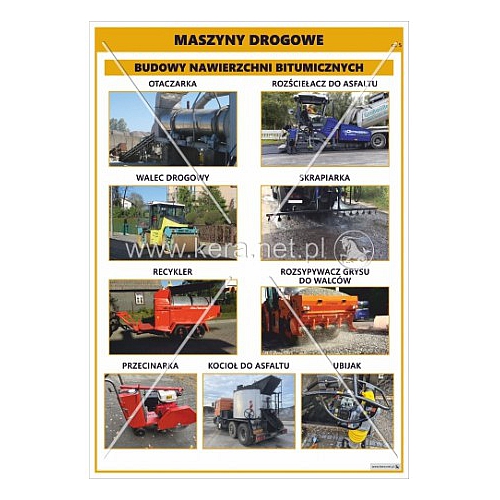 3643 Maszyny drogowe cz. 5 - budowy nawierzchni bitumicznych