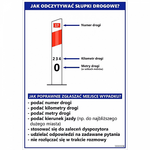 3648 Jak odczytywać słupki drogowe.