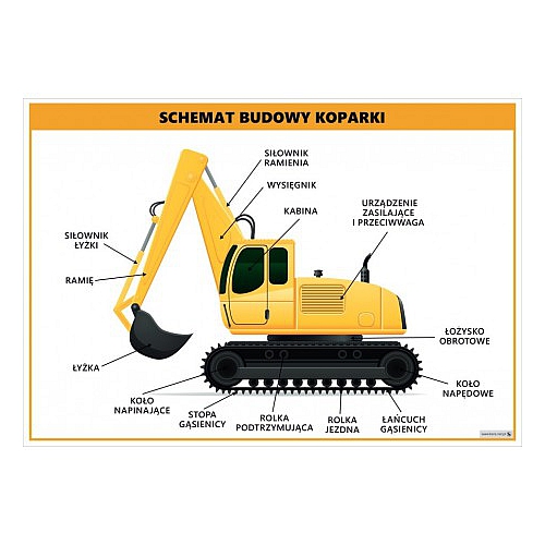3650 Schemat budowy koparki