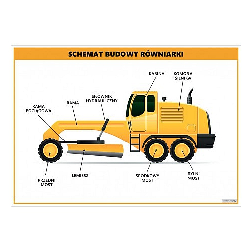 3653 Schemat budowy równiarki