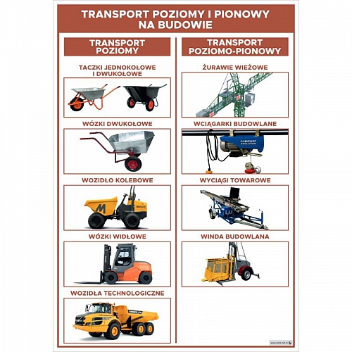 3660 Transport poziomy i pionowy na budowie