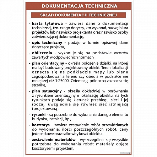 3668 Dokumentacja techniczna