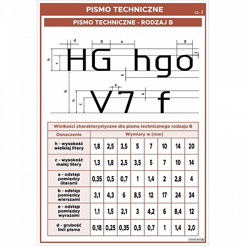 3671 Pismo techniczne, cz. 2