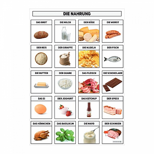 3685 Produkty żywnościowe