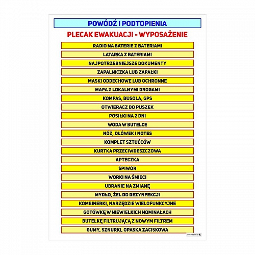 3689 Powódź i podtopienia - plecak ewakuacji - wyposażenie