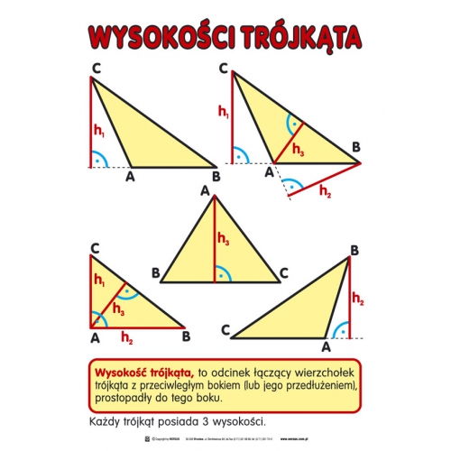 Matematyka dla SP, klasy IV-VI - zestaw plansz