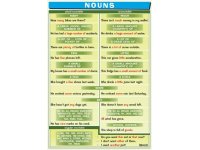 Nouns 2 - plansza
