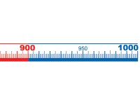 Oś liczbowa 1-1000 demonstracyjna - dł. 5 m