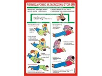 Pierwsza pomoc w zagrożeniu życia - plansza