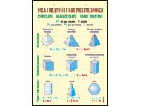 Pola i objętości figur przestrzennych - plansza