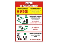 Pożar - Co należy zrobić?