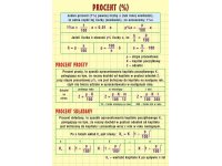 Procent - plansza