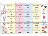Pronouns