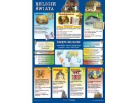 Religie Świata - plansza