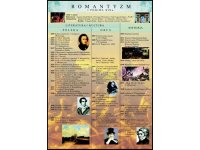 Romantyzm - plansza