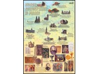 Skarby kultury polskiej - plansza