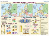 Unia Europejska - procesy integracji (stan na 2013 r.) 200x150 cm