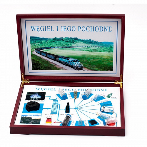WĘGIEL I PRODUKTY JEGO PRZERÓBKI