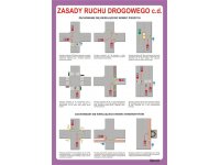 Zasady ruchu drogowego cz. II