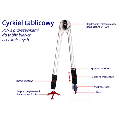 Cyrkiel tablicowy PCV na przyssawki