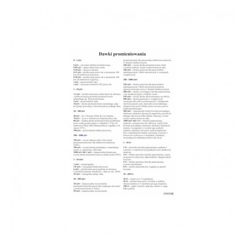 Dawki promieniowania