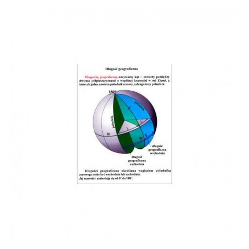 231 Długość geograficzna