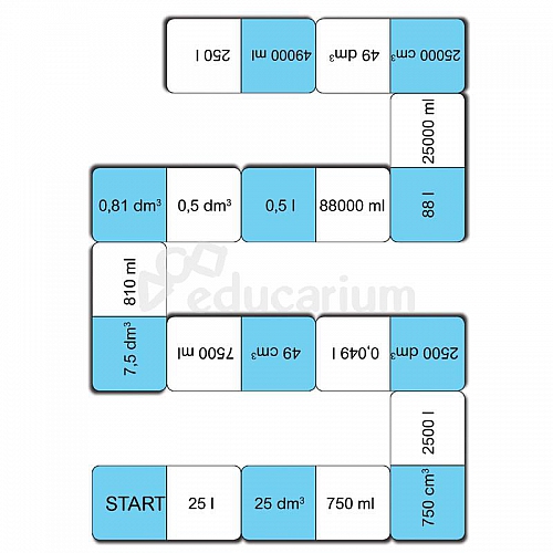 Domino zamiany jednostek - miary objętości