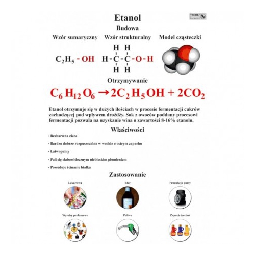 1319 Etanol