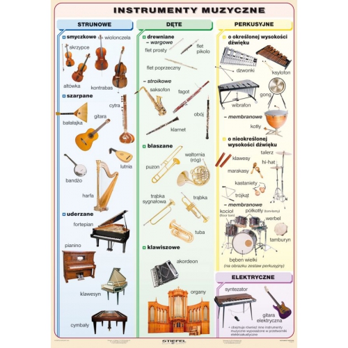 Instrumenty muzyczne