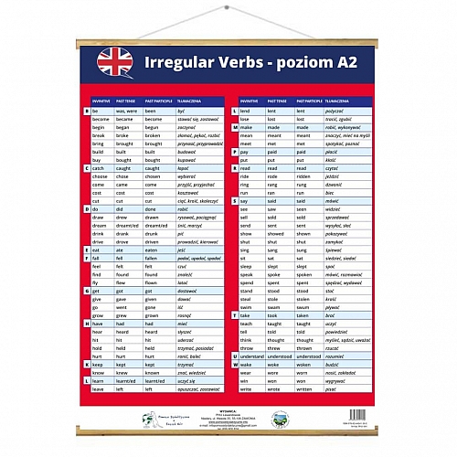 Irregular Verbs czasowniki nieregularne angielski 120×160 plansza