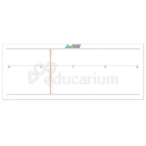 Jazda po ułamkach - ułamki zwykłe dodatnie i ujemnie - od -2 do +2