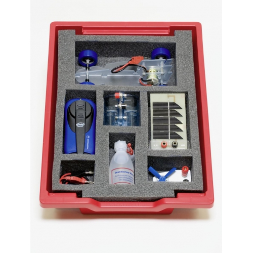 Konwersja energii ogniwa wodorowe i słoneczne