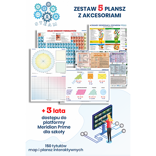 Laboratoria Przyszłości - Plansze z akcesoriami. Zestaw 3