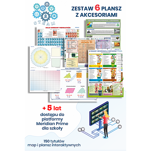 Laboratoria Przyszłości - Plansze z akcesoriami. Zestaw 4