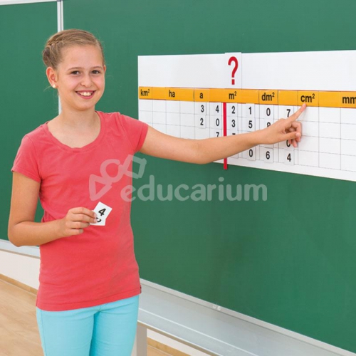 Magnetyczna plansza zamiany jednostek