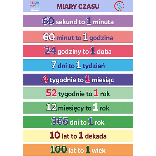 Naklejki edukacyjne na schody MIARY CZASU, zestaw 11 szt.
