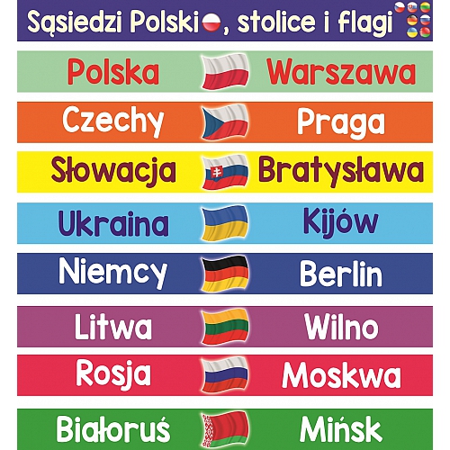 Naklejki edukacyjne na schody STOLICE, sąsiedzi, flagi, zestaw 9 szt.